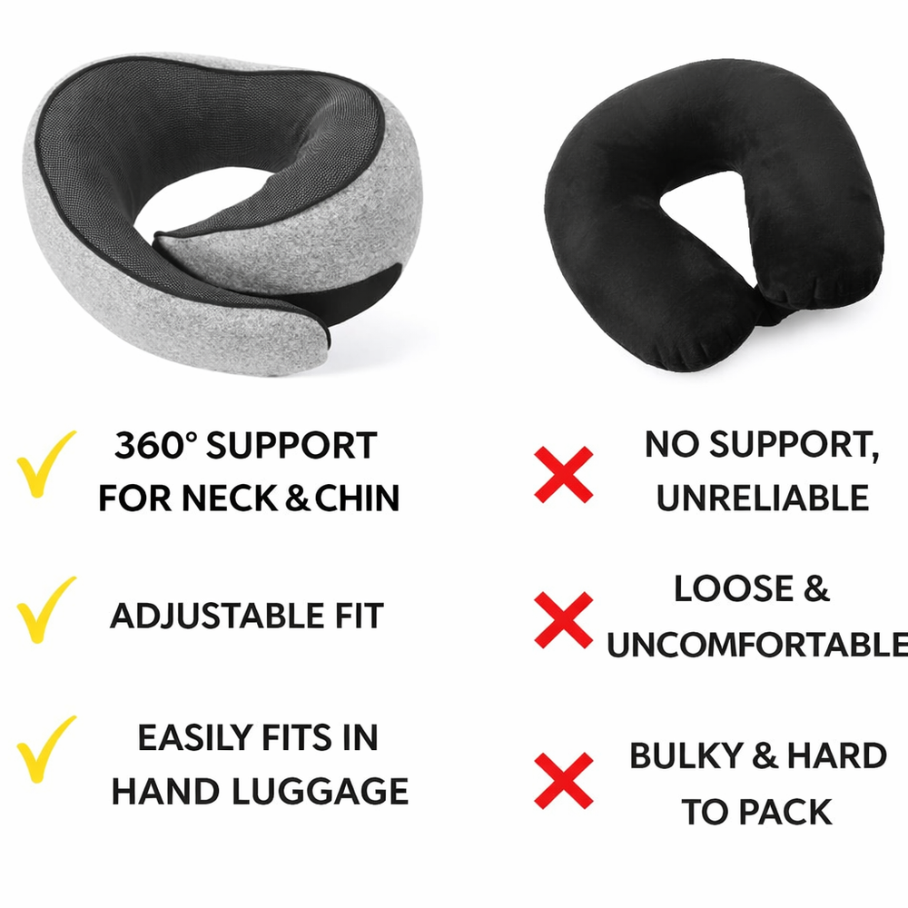 StrideSafe™ nakkepude – Sov trygt og behageligt!